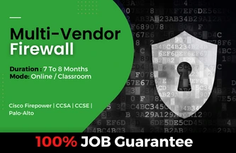 Devnet Institute in Noida